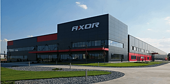 Фурнитура AXOR
